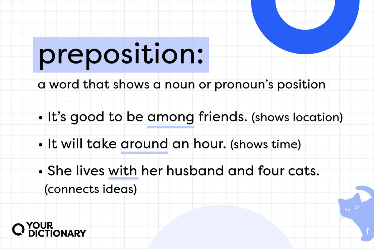 Prepositions Definition Examples Tips 2023 AtOnce