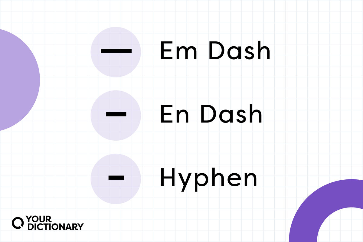 Em dash, en dash, and hyphen symbols in a vertical line by size