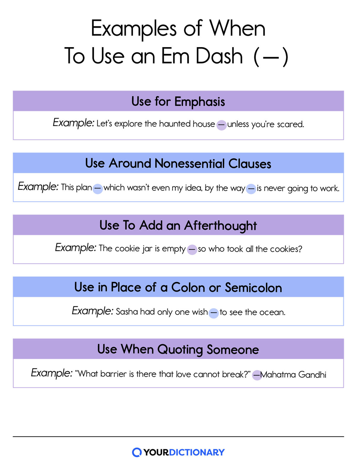 How to use hyphens and dashes