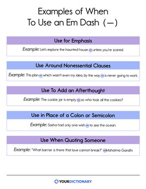 Chart showing when to use an em dash, including all the rules outlined below in article.