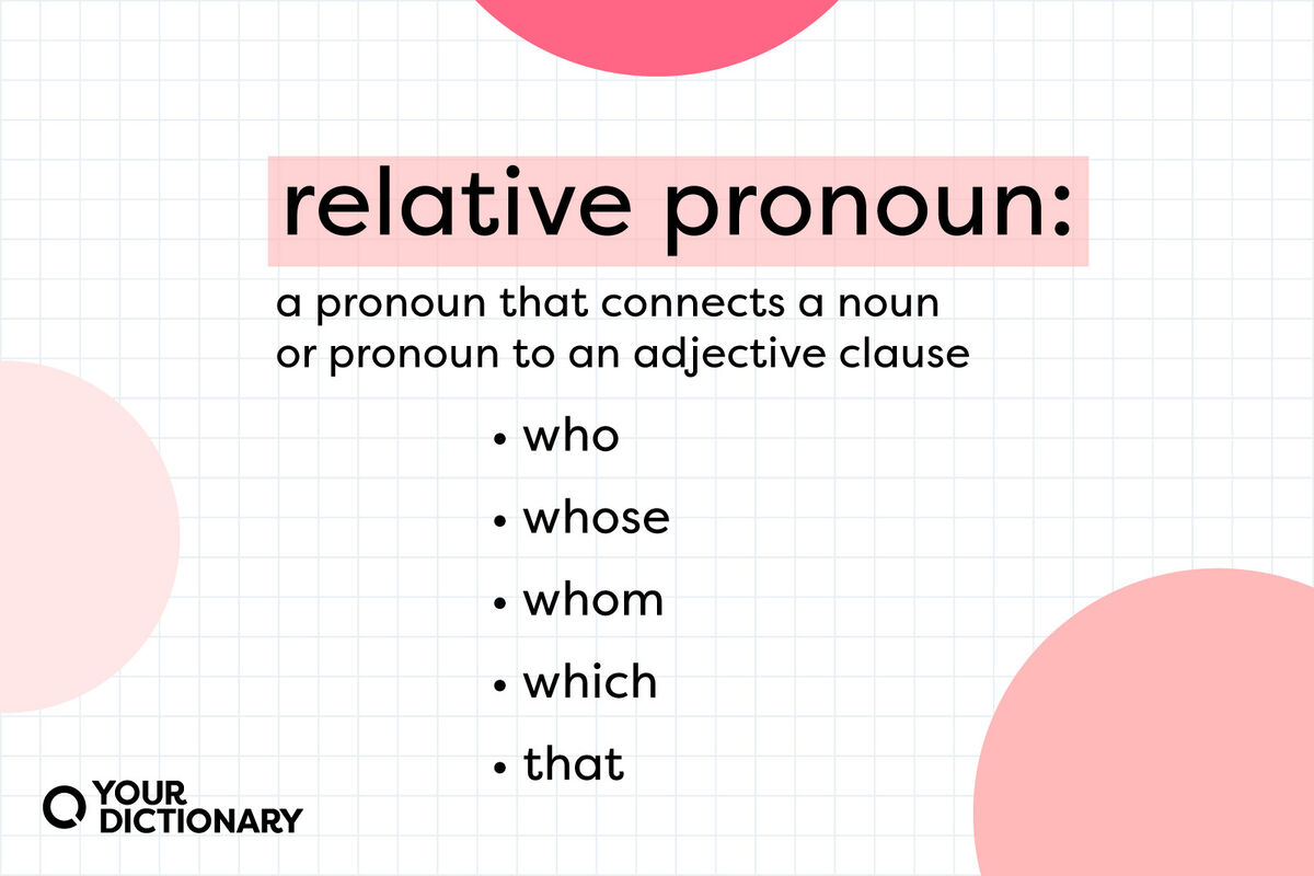 definition of "relative pronoun" with list of examples restated from the article
