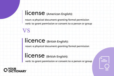 definition of license in American English and definitions of license and licence in British English from the article