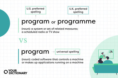 "Program" and "programme" as nouns with definitions detailed in article.