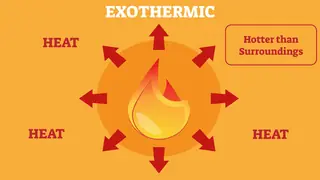 Example of exothermic