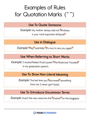 when to use quotes