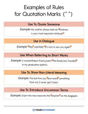 rules for using quotation marks from the article with example sentences