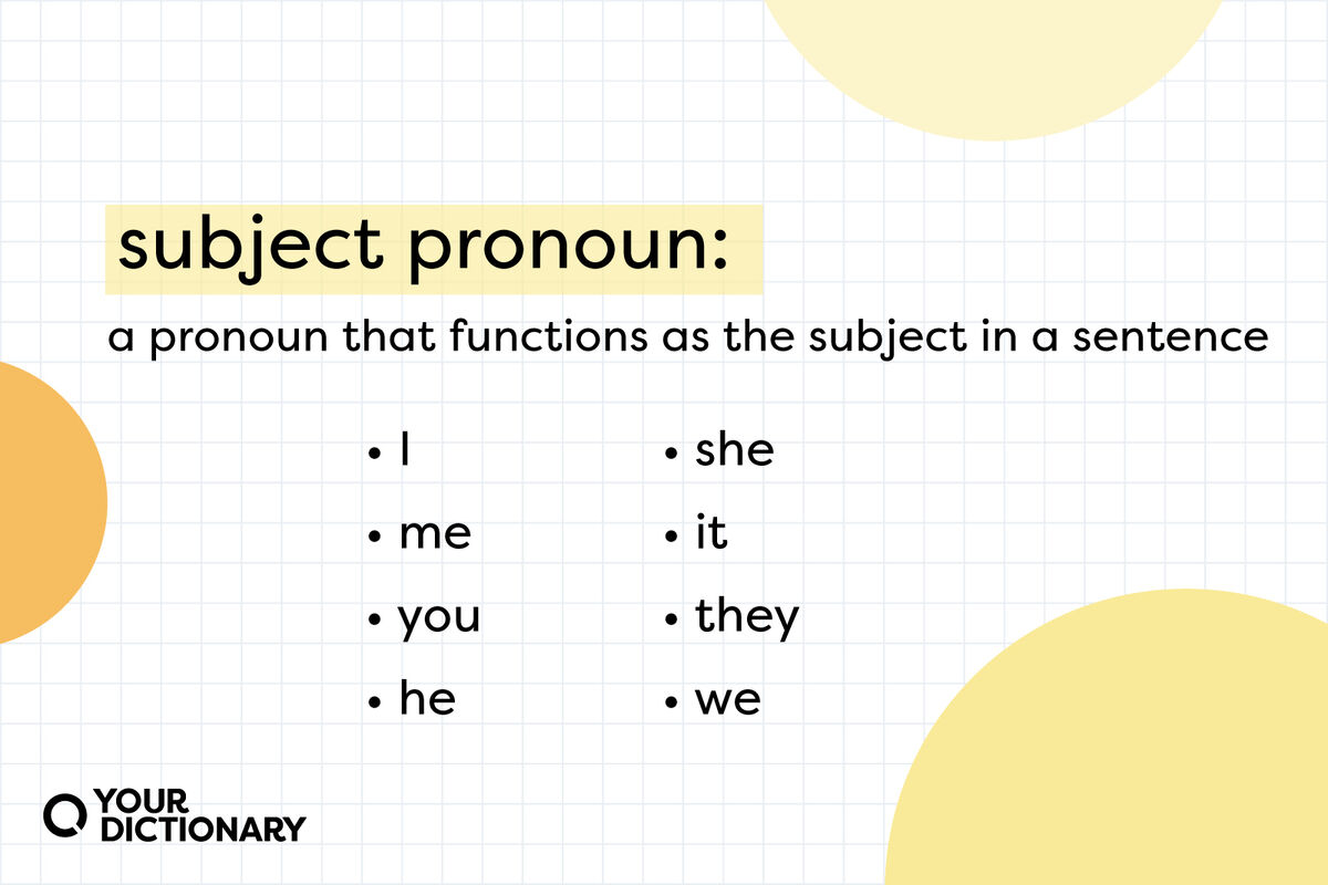 Subject Pronoun Definition 4th Grade