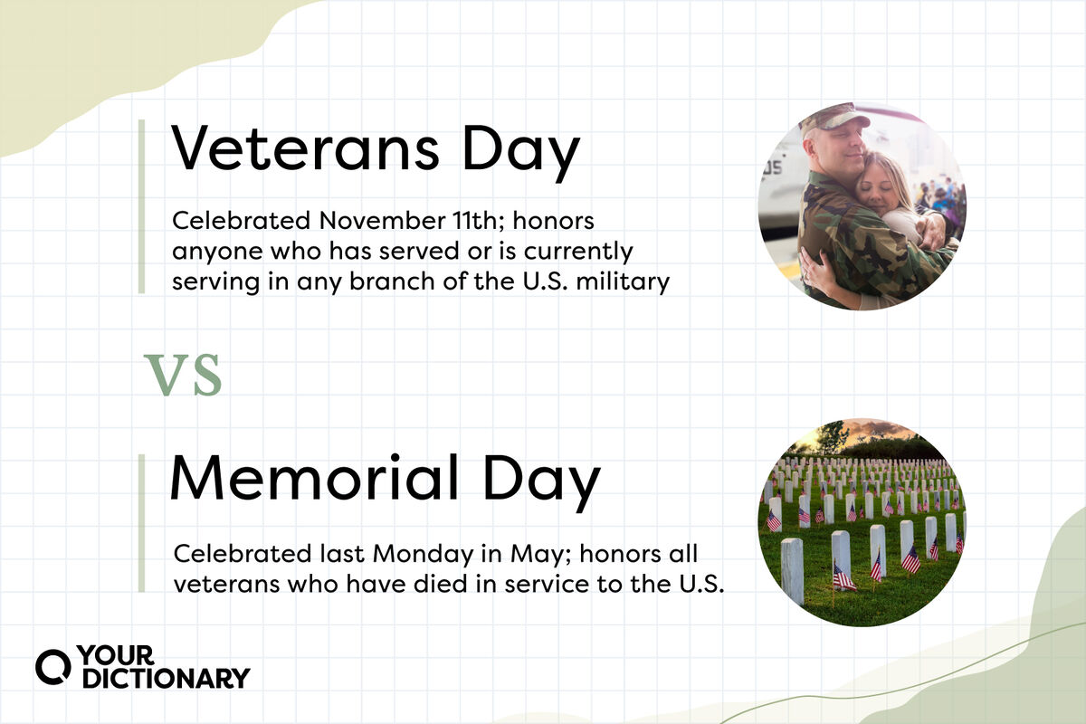 The Important Difference Between Memorial Day And Veterans Day 