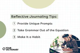 list of three journaling tips from the article