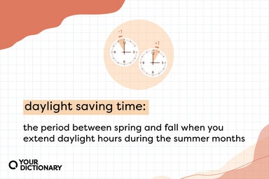 The term "daylight saving time" and a definition of it from the article.