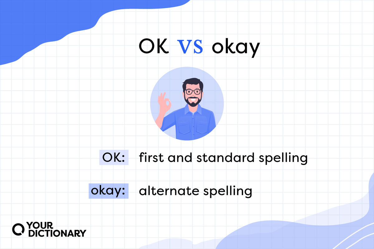 definitions of OK and Okay from the article