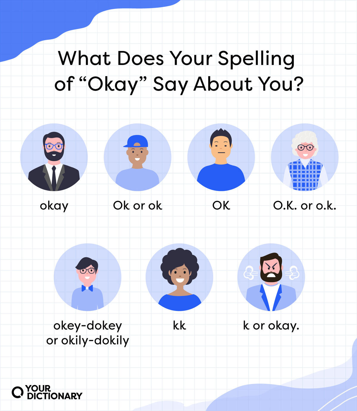  OK Vs Okay Which Is Correct YourDictionary