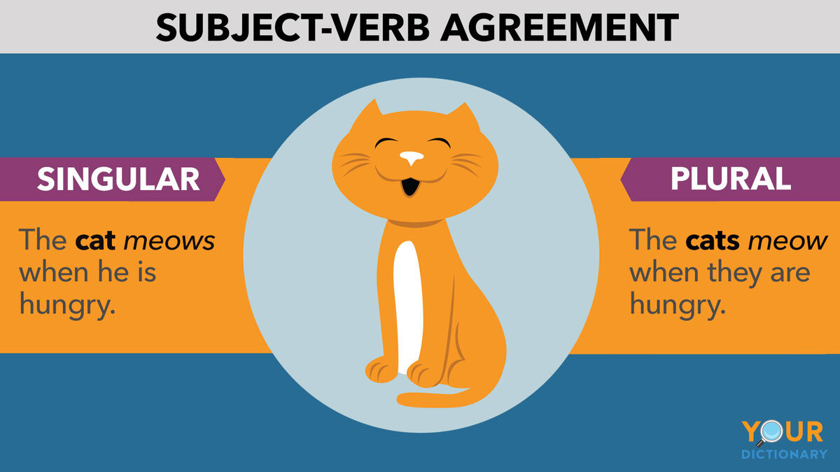 Rules Of Subject Verb Agreement Simply Explained Yourdictionary