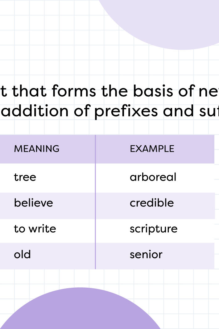 What Are The 10 Examples Of Root Words