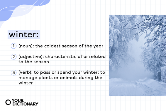 definitions of "winter" as a noun, verb, and adjective from the article