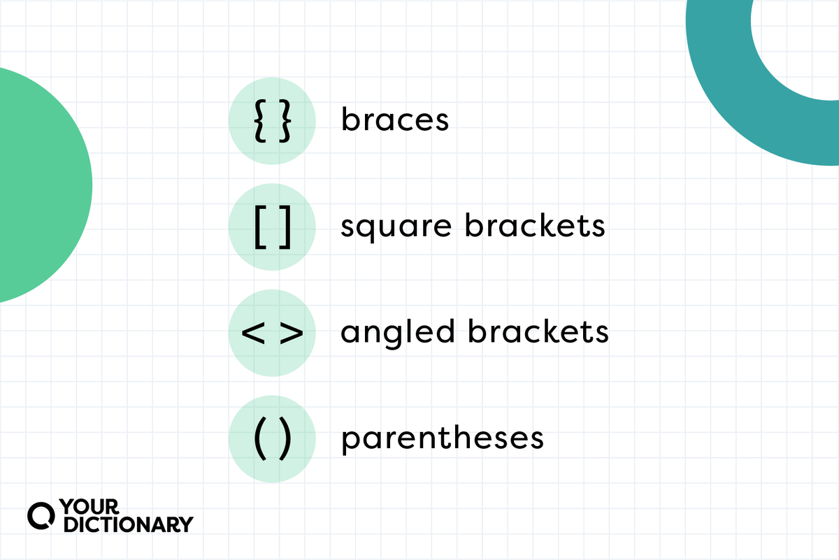 the four different types of brackets mentioned in the article