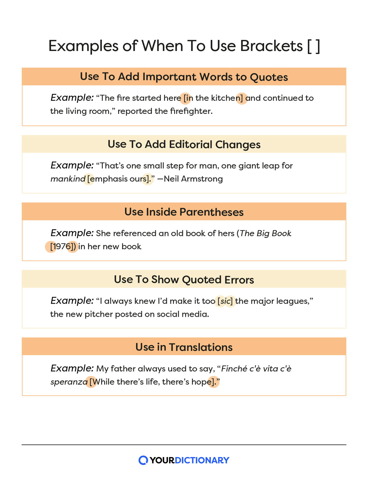 How and When To Use Brackets In Grammar [ ]