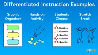 differentiated instruction examples