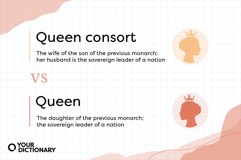 Queen vs. Queen Consort What Does Each Title Mean? YourDictionary