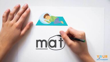 teach phonics word mat teach phonics word mat