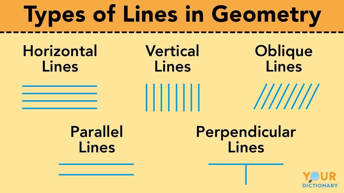 example of intersecting lines in real life