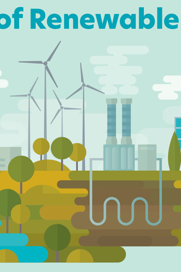 Examples of Renewable Resources Clean Energy Benefits Explained