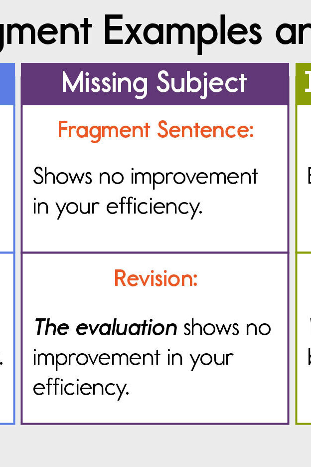 Sentence Fragment Examples And Their Corrections YourDictionary