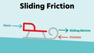 sliding friction example sled on incline