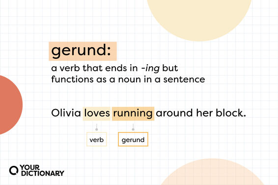 definition of "gerund" from the article with labeled sentence example