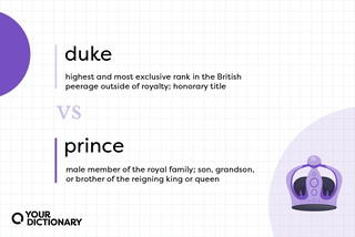 definitions of "duke" and "prince" from the article