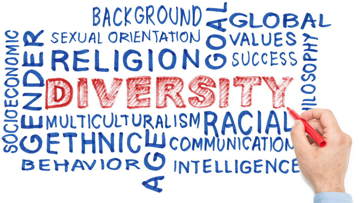 Intersectionality Theory for Diversity