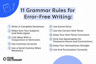 list of the 11 rules of grammar from the article
