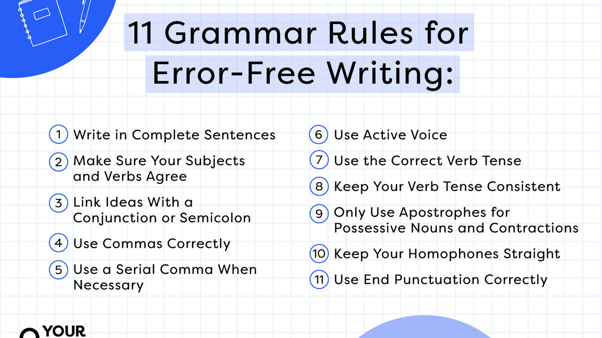 The 11 Rules of Grammar: Understand the Basics