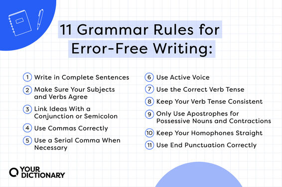 list of the 11 rules of grammar from the article