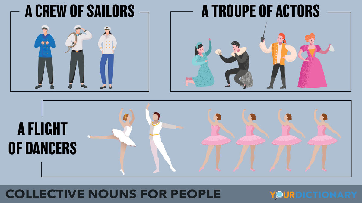 illustration of collective nouns for people