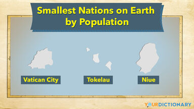 20 Smallest Countries in the World at a Glance