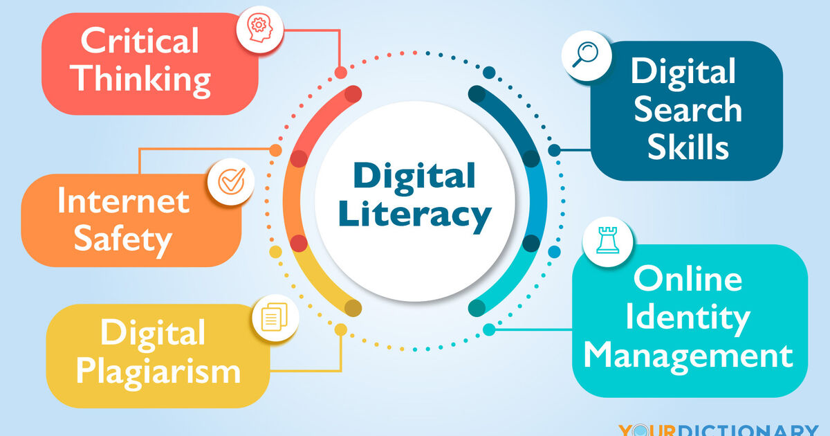 What Is Digital Literacy and How To Best Communicate It YourDictionary