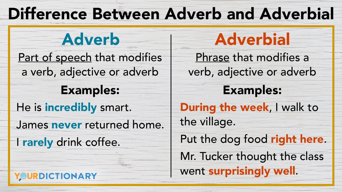 difference between adverb and adverbial