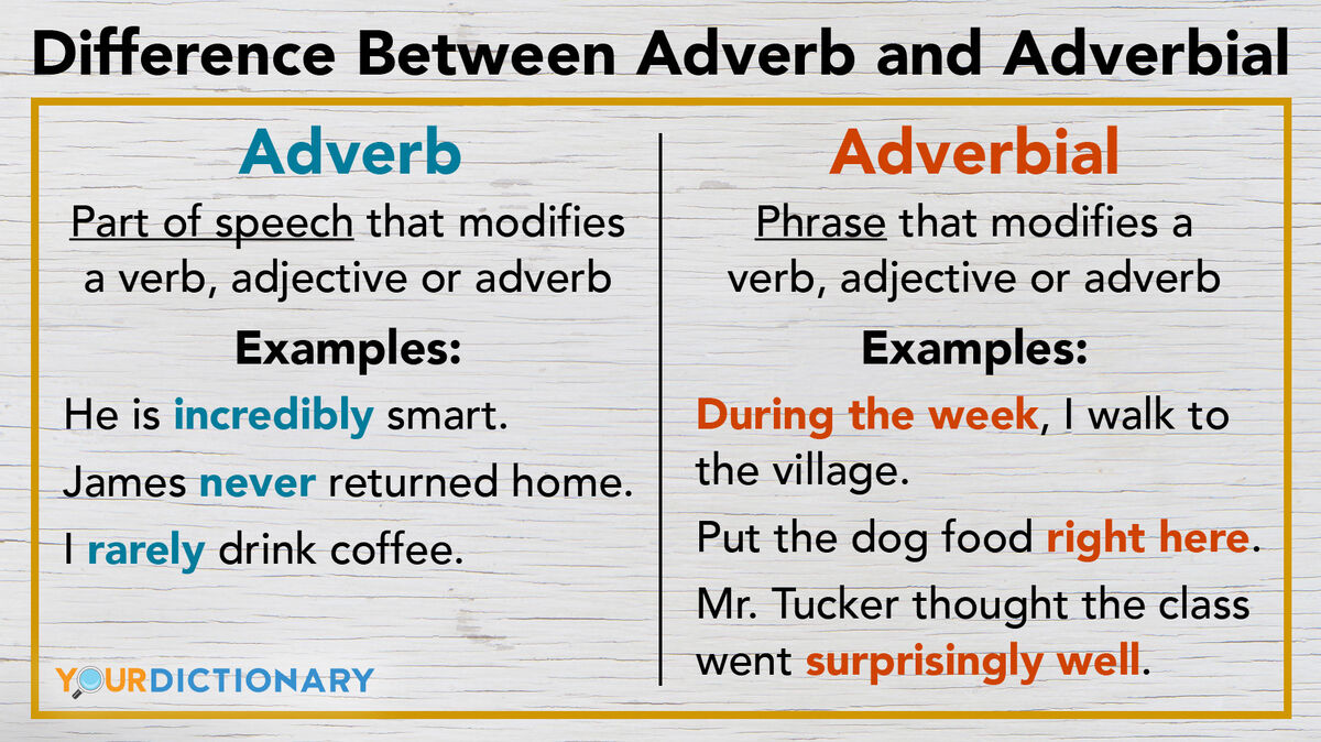 What Is The Difference Between Adverbials And Adverbs