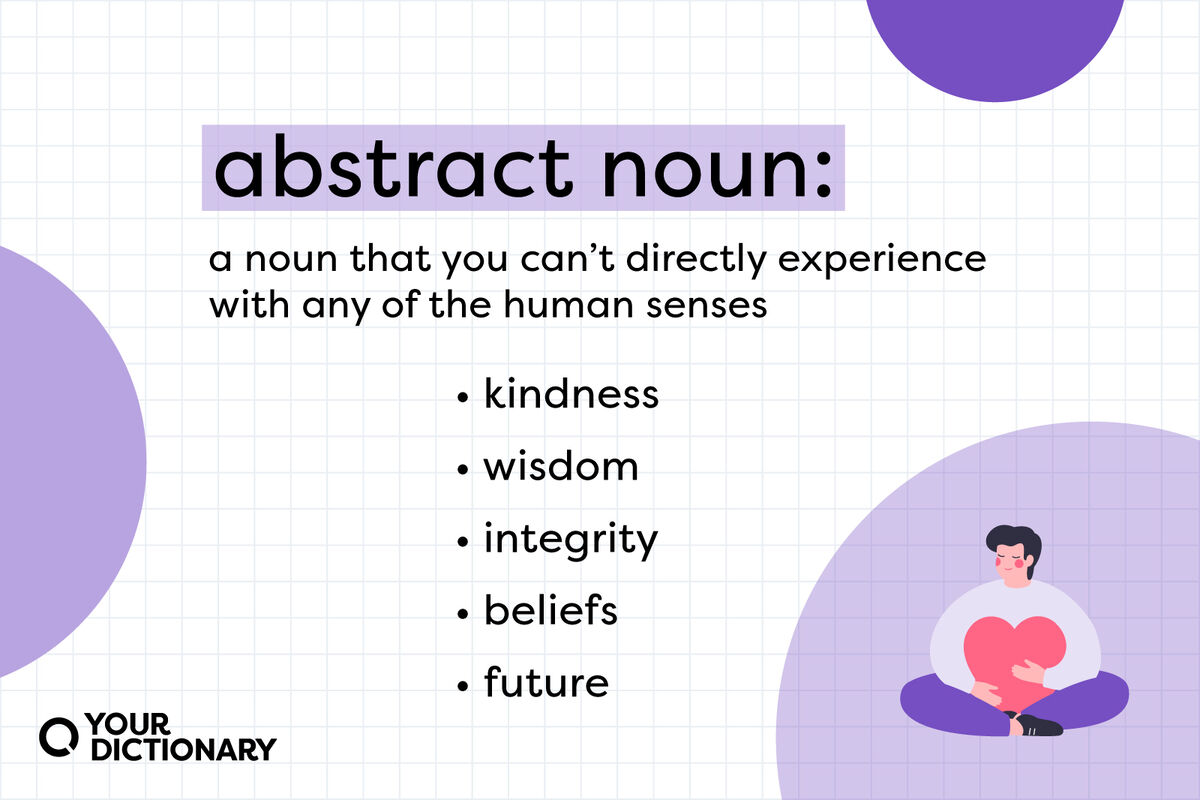definition of abstract noun with list of five examples from the article