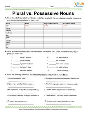 plural vs. possessive nouns printable worksheet