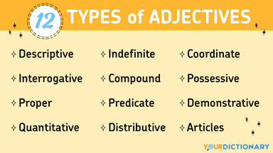 Types Of Adjectives 12 Different Forms To Know