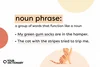 definition of "noun phrase" with two example sentences restated from the article