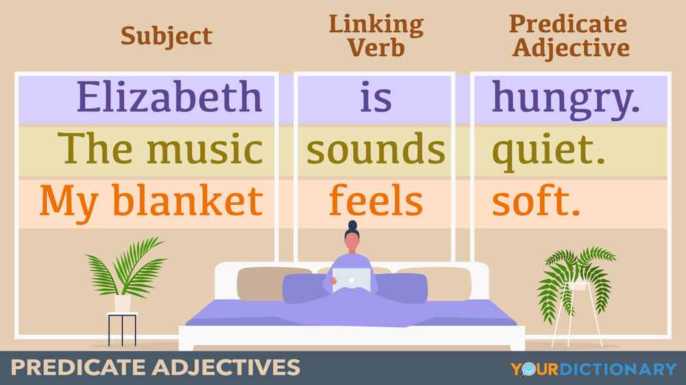 Predicate Adjective What It Is And How It Works Yourdictionary