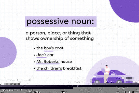 definition of "possessive nouns" with four examples from the article