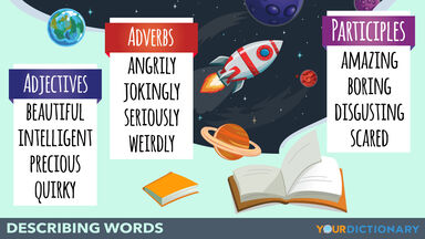 Descriptive Words Adjectives Adverbs and Participles