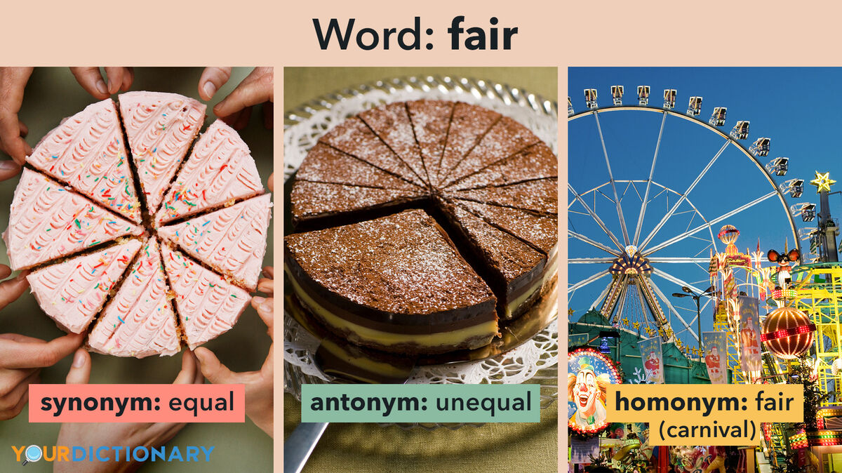 Antonyms and synonyms - Vocabulary by