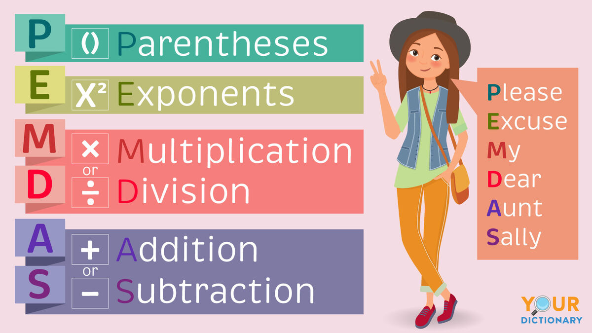 PEMDAS Meaning Explained With Examples Mashup Math 54 OFF