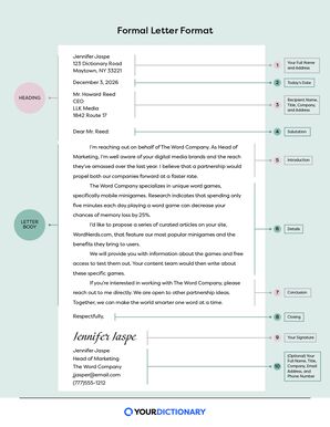 Business Letter Format With Subject Line