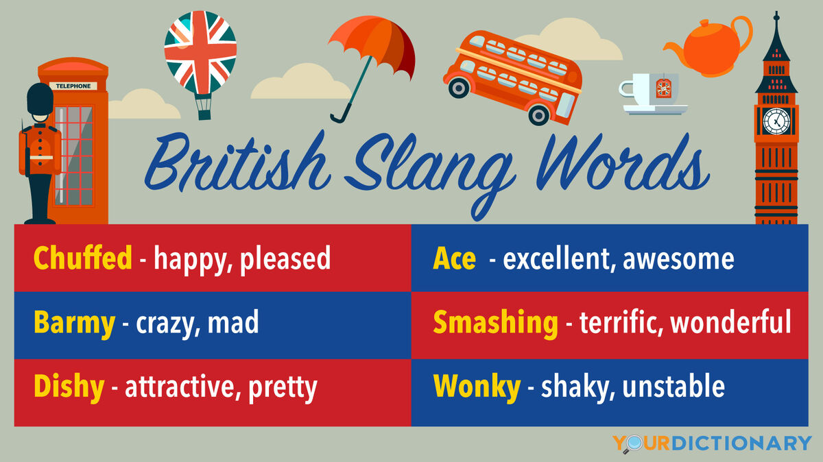 British Slang Words With Definitions